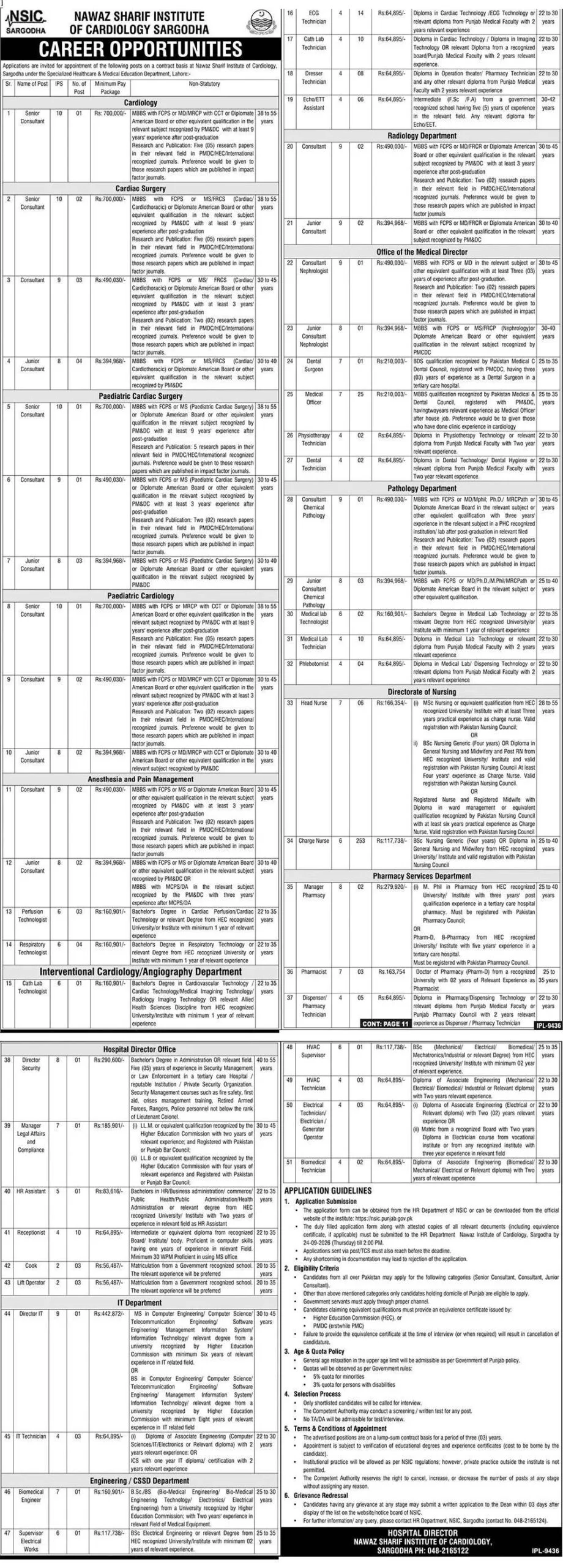 NSIC Sargodha Jobs 2026 vacancy details and application process infographic
