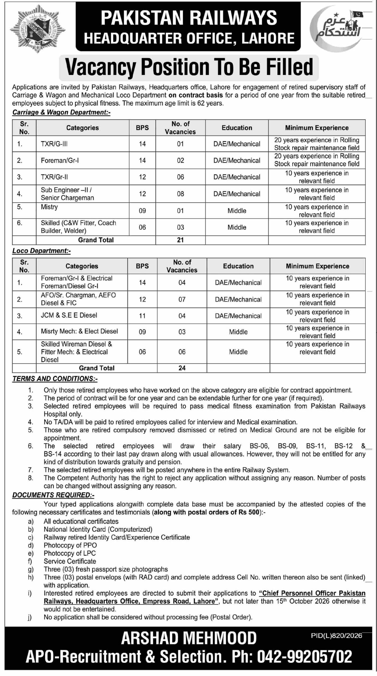 Pakistan Railways October Jobs 2026 – 45 vacancies for retired staff