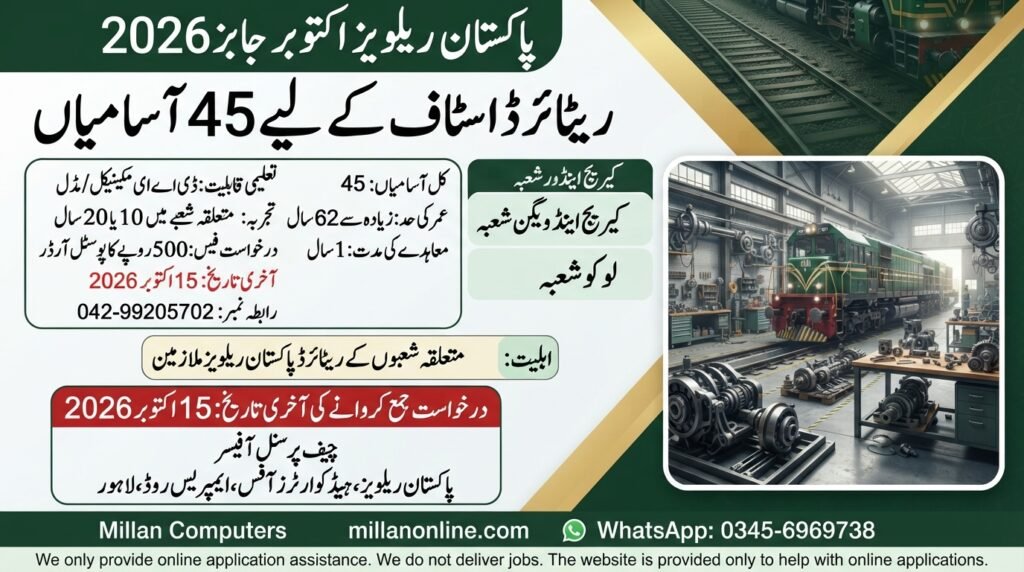 Pakistan Railways October Jobs 2026 – 45 vacancies for retired staff