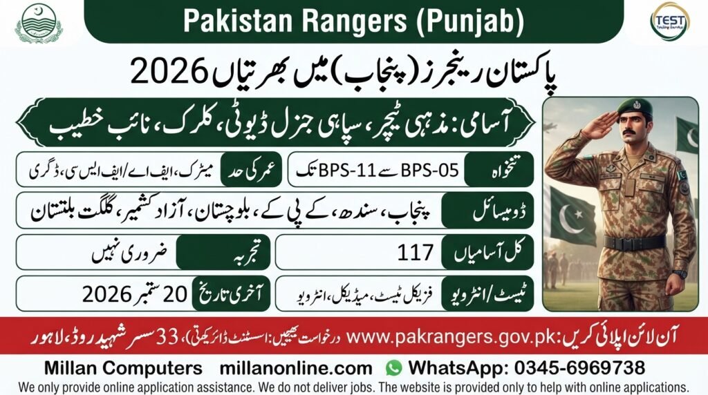 Pakistan Rangers Punjab Jobs 2026 recruitment advertisement for Sepoy GD, Clerk, and Religious Teacher vacancies.