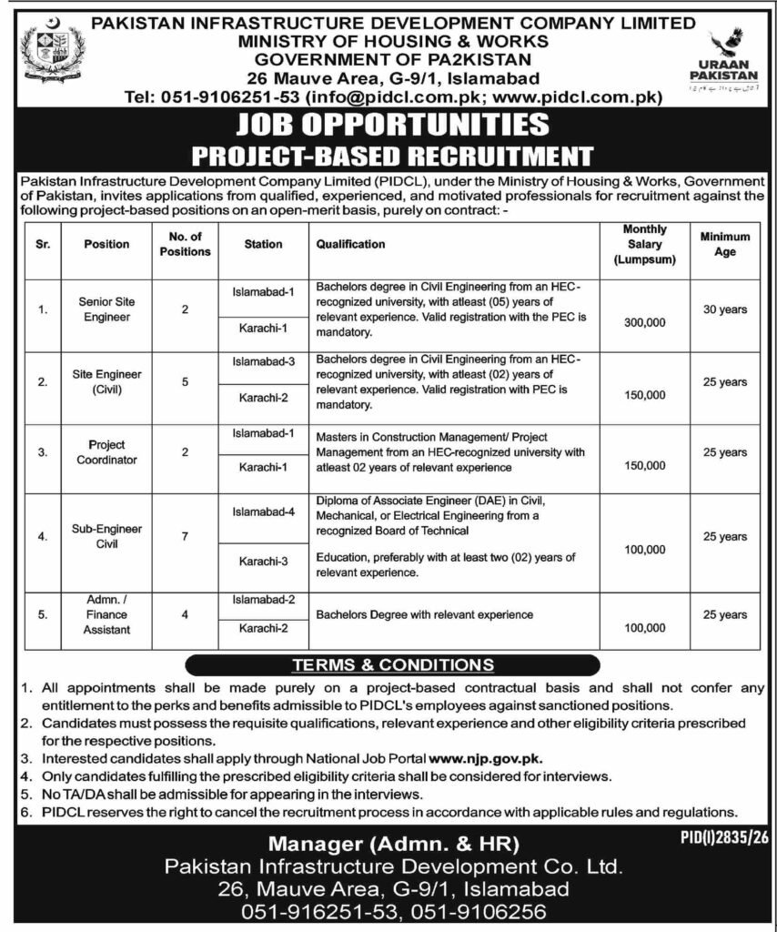 PIDCL Jobs 2026 advertisement showing 20 project-based vacancies in Islamabad and Karachi