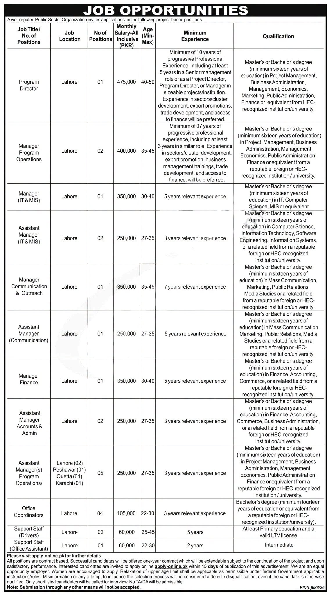 Public Sector Organization Jobs 2026 Official Advertisement