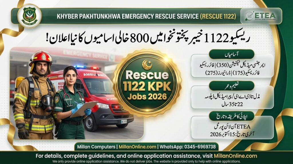 Rescue 1122 KPK Jobs 2026 official advertisement breakdown and ETEA online application guide