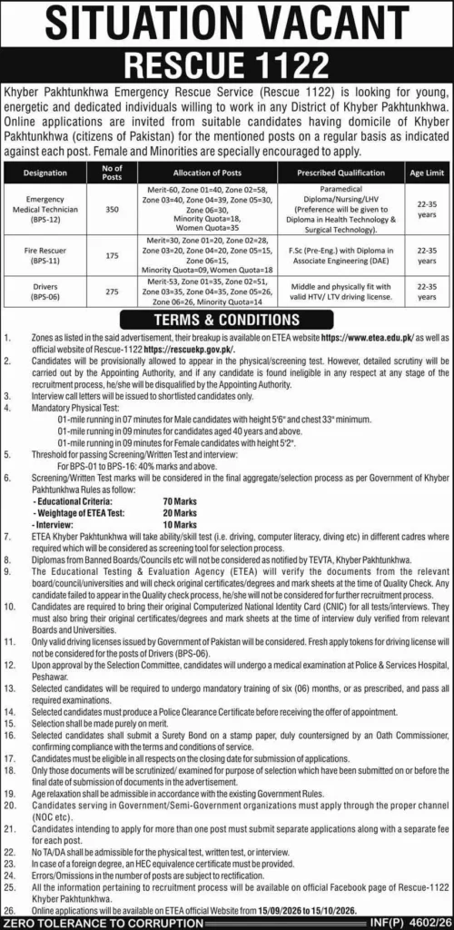 Rescue 1122 KPK Jobs 2026 official advertisement breakdown and ETEA online application guide