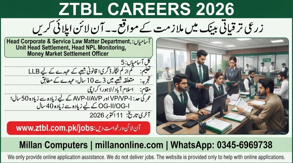 ZTBL Jobs 2026 advertisement listing five banking vacancies in Pakistan