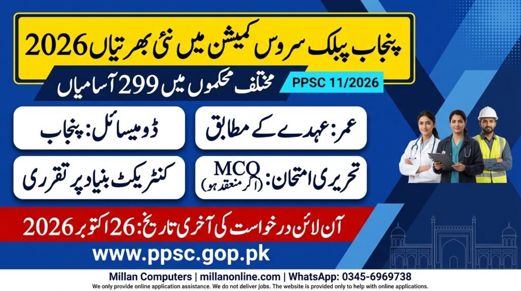 PPSC jobs 2026 a doctor, a veterinary officer and an engineer with job details