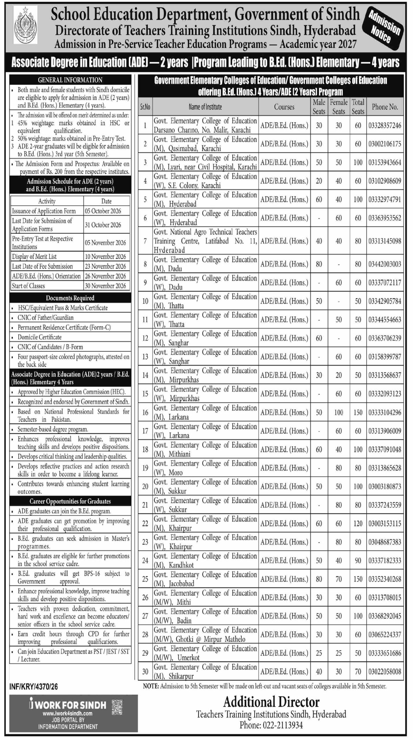 Female teacher with students in a classroom for ADE admission Sindh in government education colleges