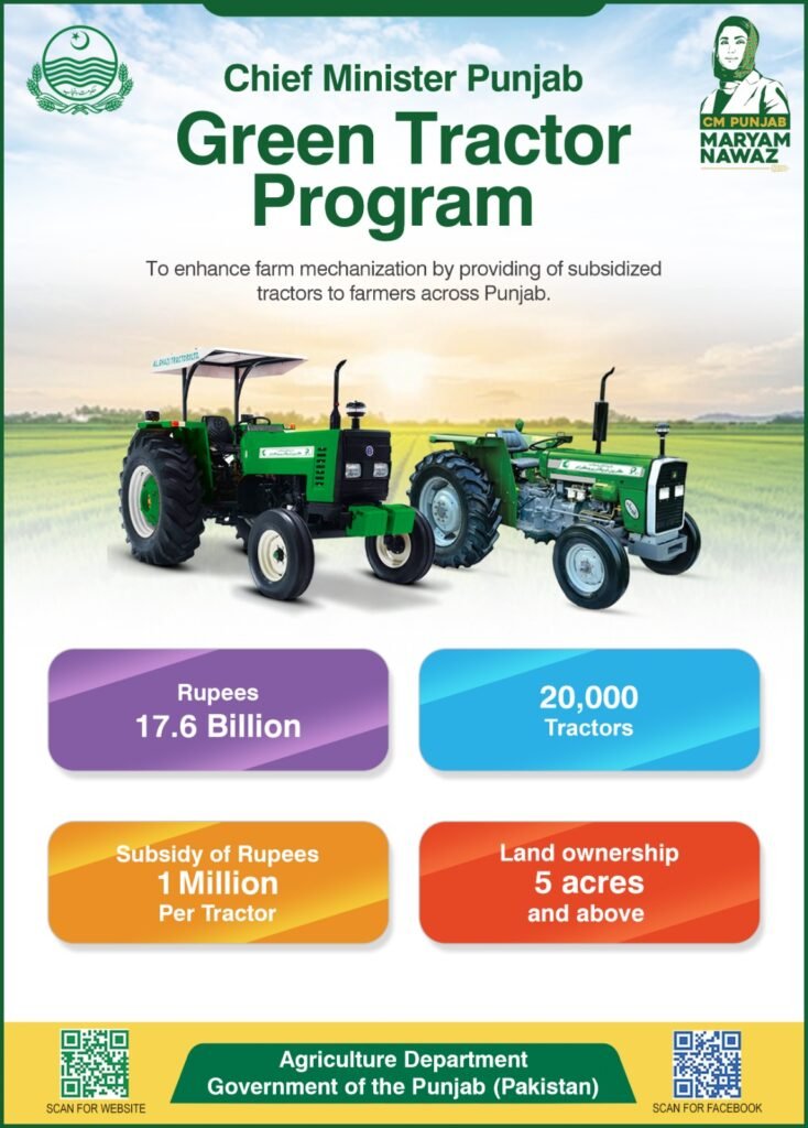 CM Punjab Maryam Nawaz Green Tractor Program 10 Lakh Subsidy 20000 Tractors Official Poster