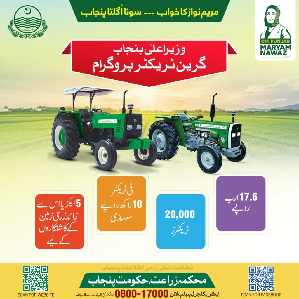 CM Punjab Maryam Nawaz Green Tractor Program 10 Lakh Subsidy 20000 Tractors Official Poster