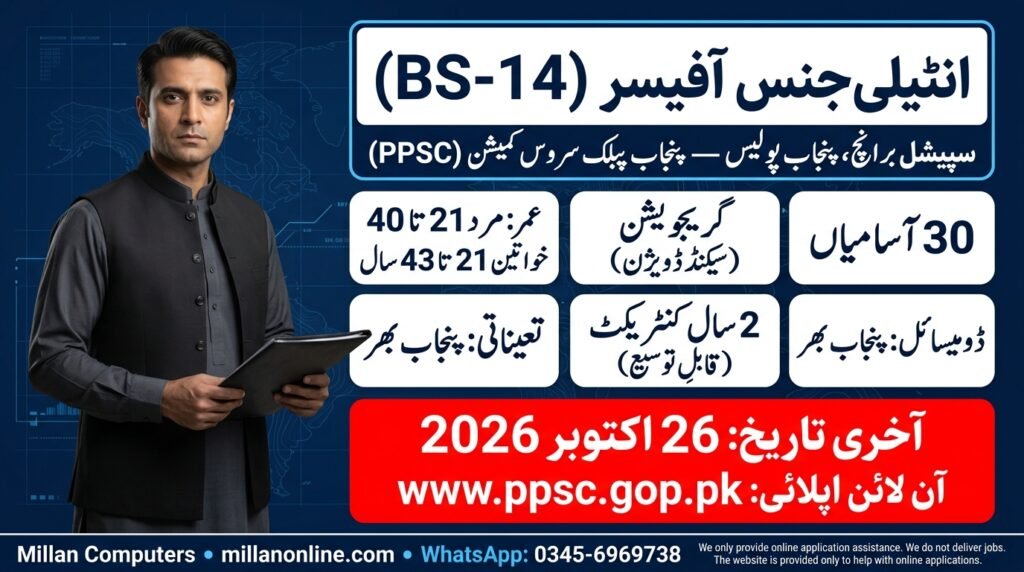 Plainclothes officer reviewing documents beside an information panel for Intelligence Officer Jobs 2026 PPSC Punjab Police Special Branch