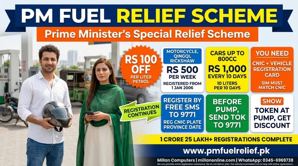 Man and woman standing beside a motorcycle and a small car at a petrol pump for PM Fuel Relief