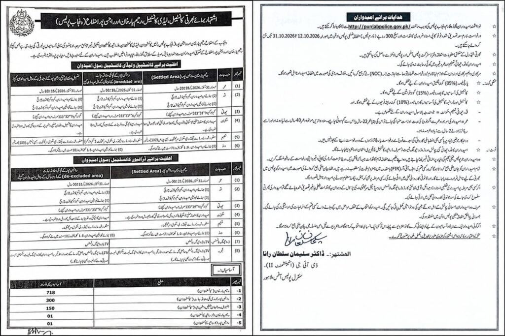 Punjab Police jobs 2026 recruitment poster for constables in Rahim Yar Khan and Rajanpur