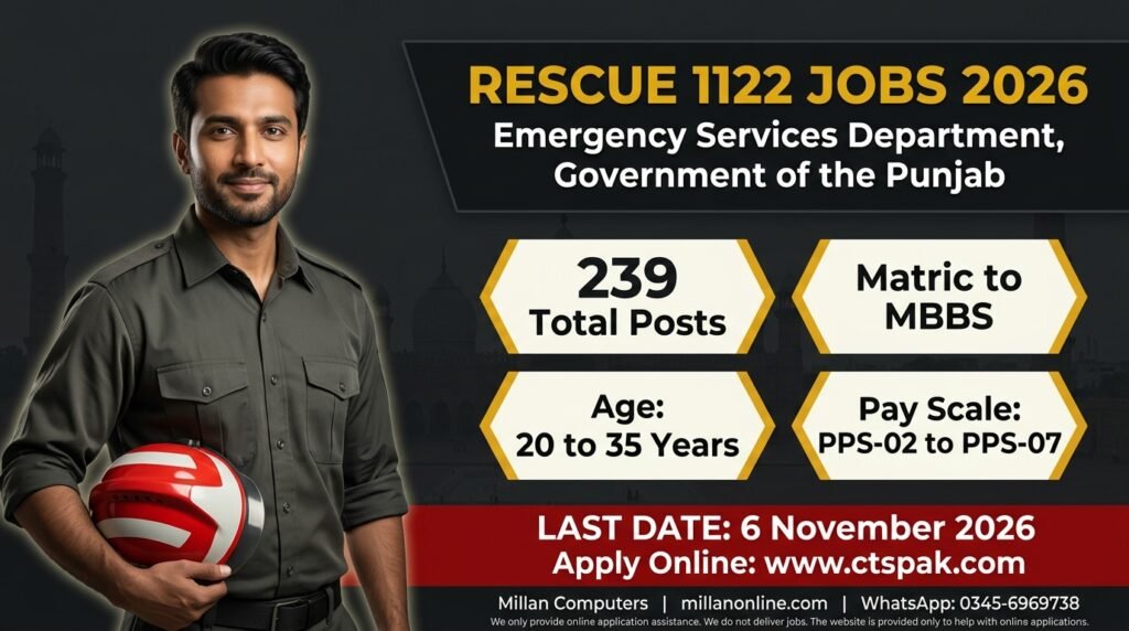 Rescue 1122 jobs 2026 thumbnail with a rescue worker holding a helmet beside post and last date details