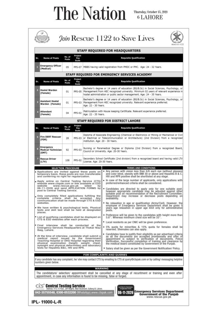 Rescue 1122 jobs 2026 thumbnail with a rescue worker holding a helmet beside post and last date details