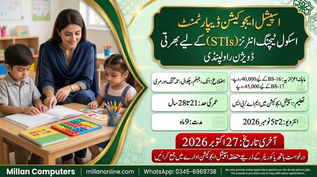 Special education teacher helping students in a classroom for Special Education Jobs in Rawalpindi Division