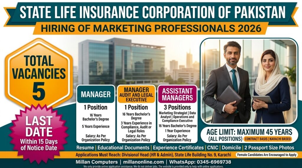 State Life jobs 2026 thumbnail showing a male and a female professional in a modern Karachi office with vacancy details