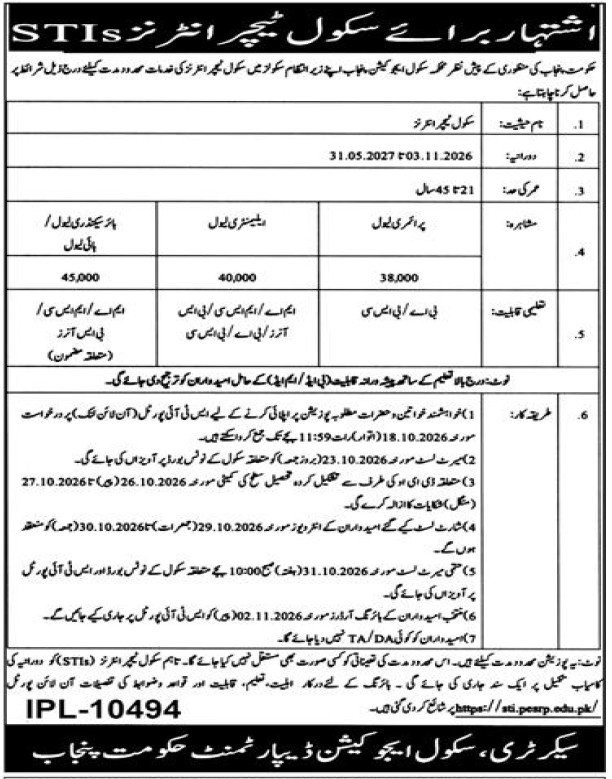 STI Jobs 2026 thumbnail showing a female teacher with students in a Punjab government school classroom