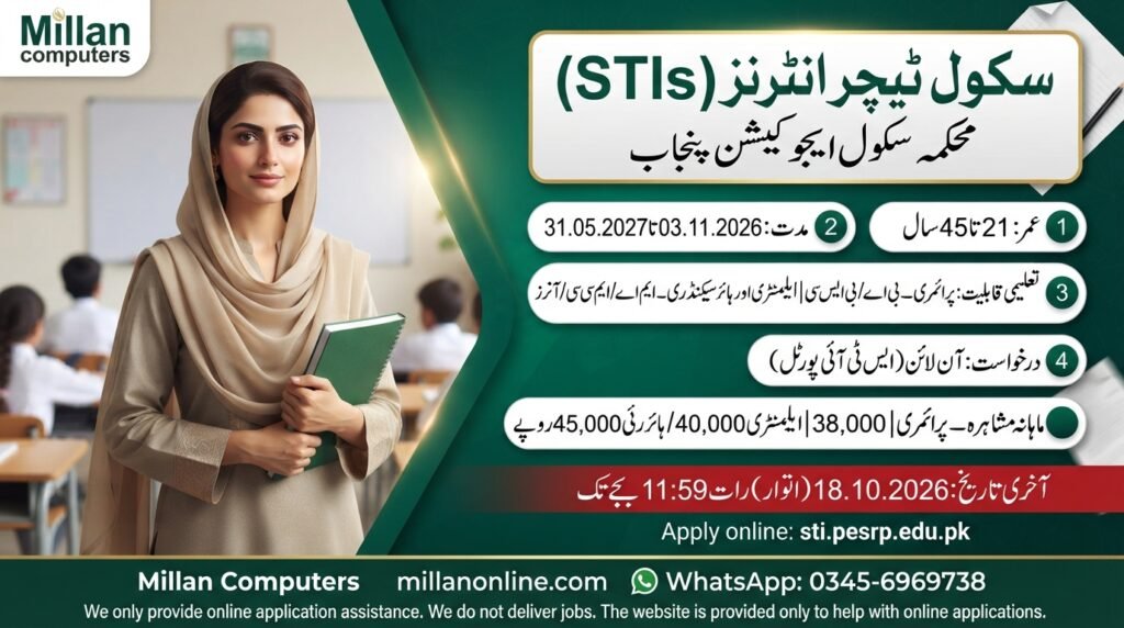 STI Jobs 2026 thumbnail showing a female teacher with students in a Punjab government school classroom