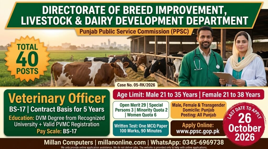 A male and a female veterinary officer standing near cattle at a dairy farm, PPSC Veterinary Officer Jobs 2026 details